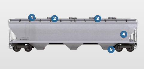 Pressure Differential Car